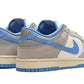 Nike Dunk Low Athletic Department University Blue